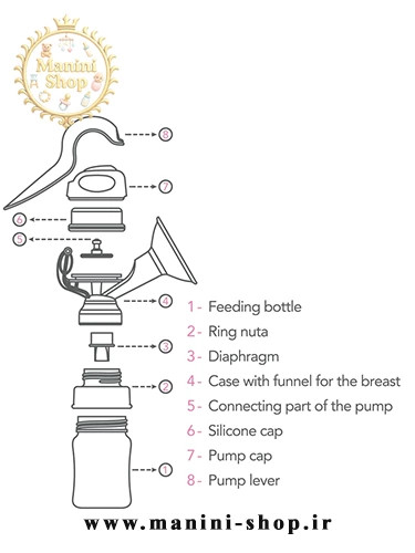 شیردوش دستی یومامی پرایم